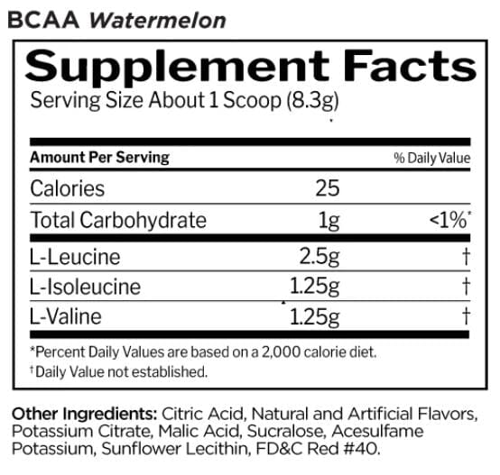 Rule 1 - R1 BCAAs